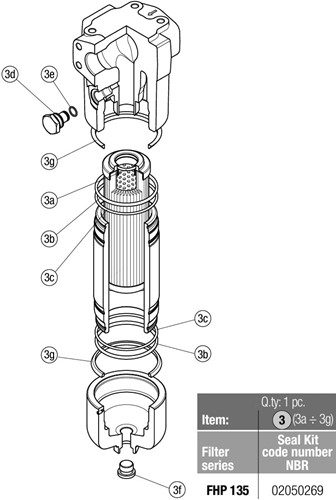 AFDICHTSET FHP320/350 NBR
