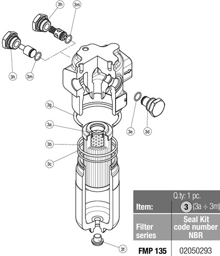 AFDICHTSET FMP135 NBR