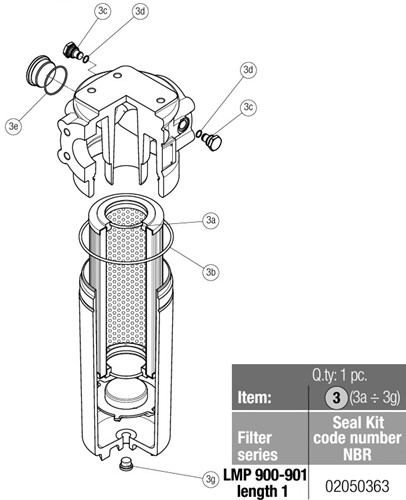 AFDICHTSET LMP900 L1 NBR