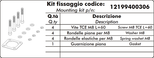 MONTAGESATZ FM/FP/FE VENTILE-2