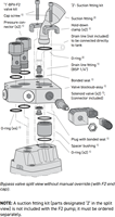 BYPASS 24 VDC VOOR F2-3
