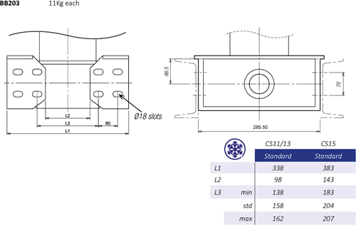 BB203