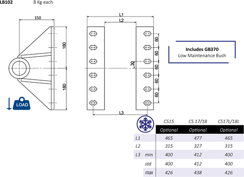 TOP BRACKET EDBRO CYLINDER