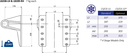 LB208-LH & LB209-RH