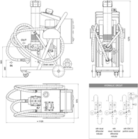 MOBIELE FILTRATIE-UNIT 50 L/MIN 400 VAC (ZONDER ELEMENT)-3