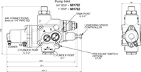 EDBRO TIPPING VALVE UT201 WITHOUT SAFETY (REPLACES THE CT200)-2